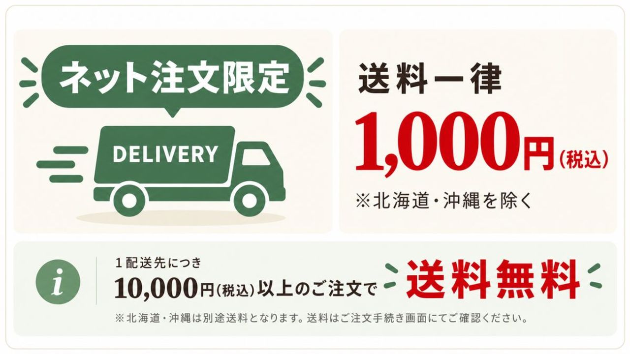 配送料金のご案内