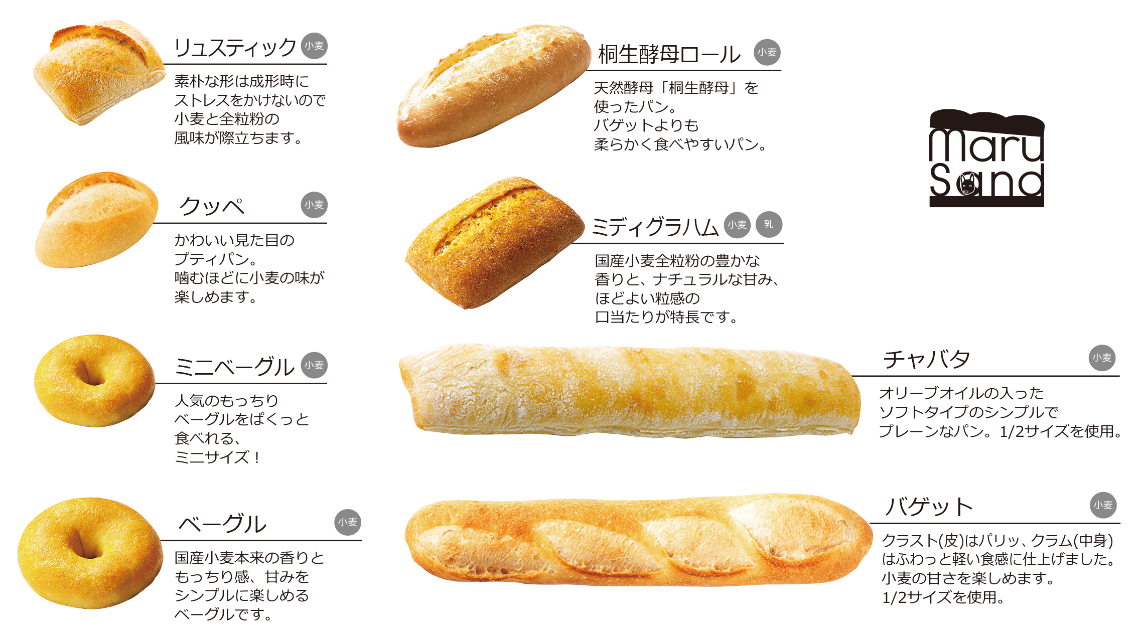 パンの種類について