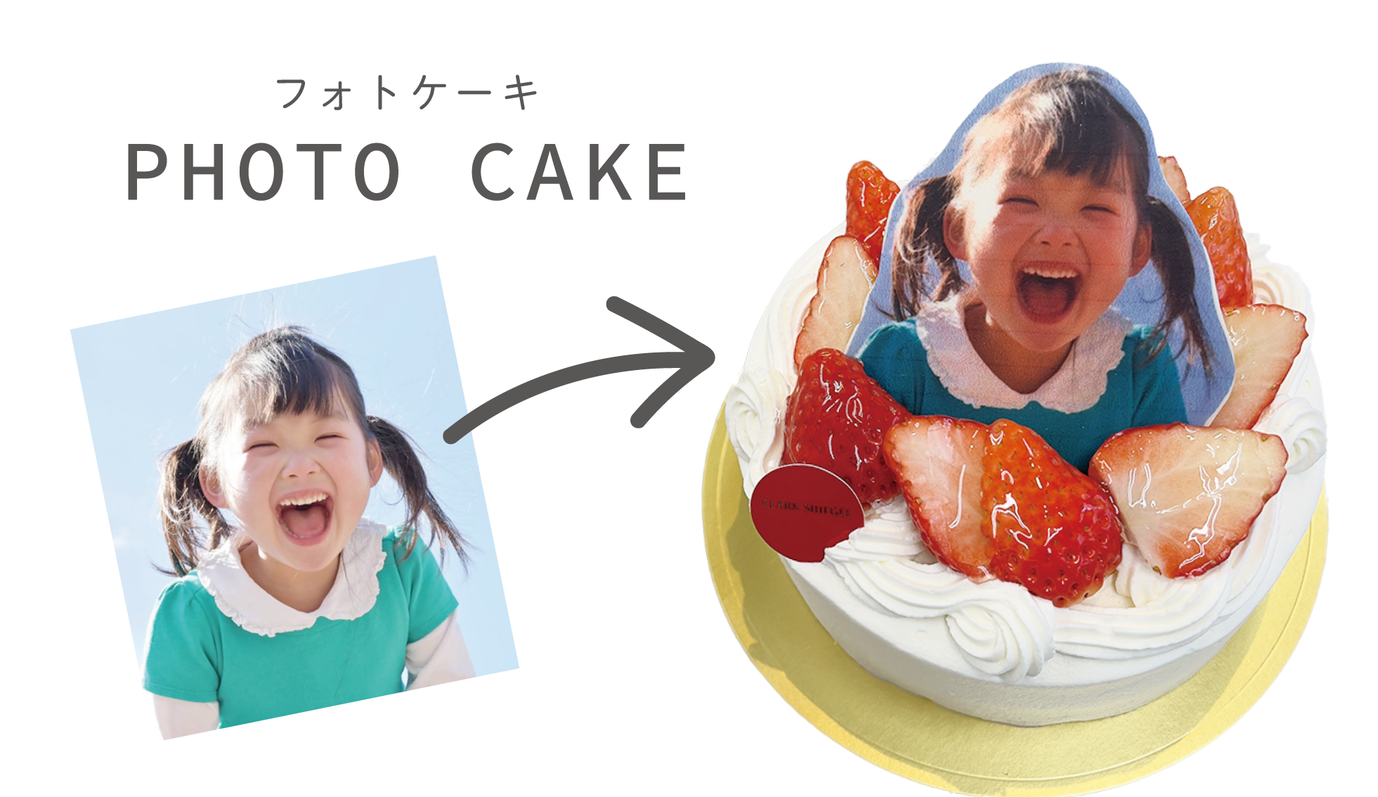 PHOTO CAKEについて🎂