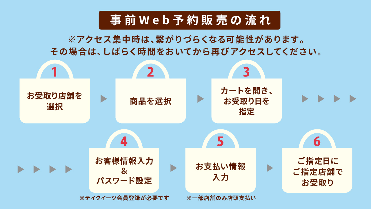 【利用規約】ニューイヤーズバッグ事前Web予約販売について