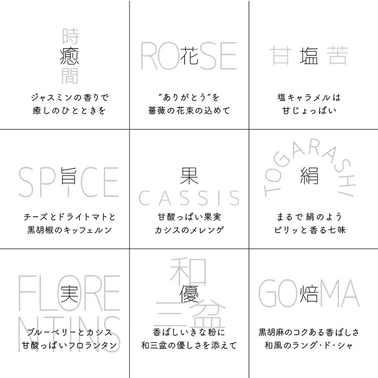 3枚目のスライド