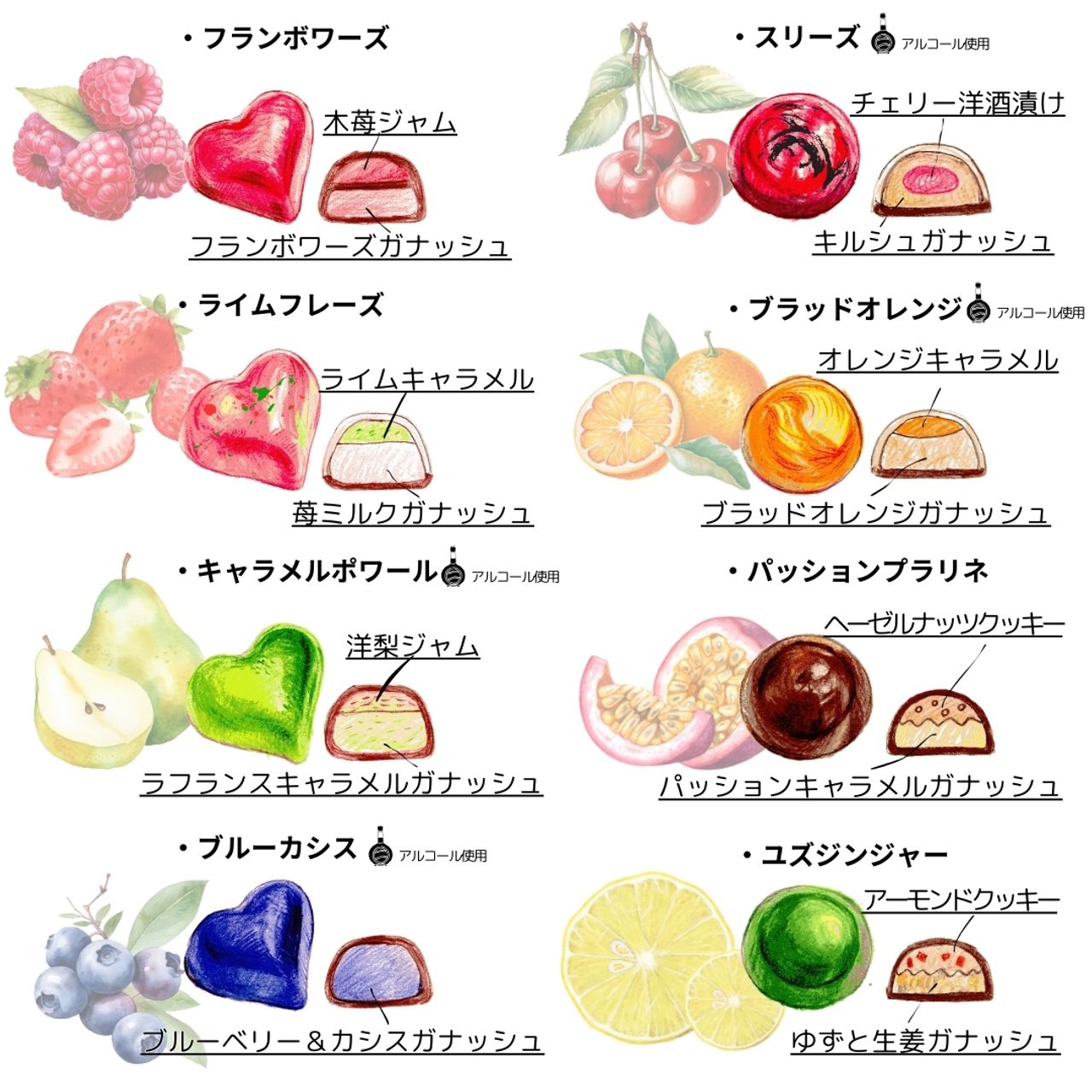 2枚目のスライド