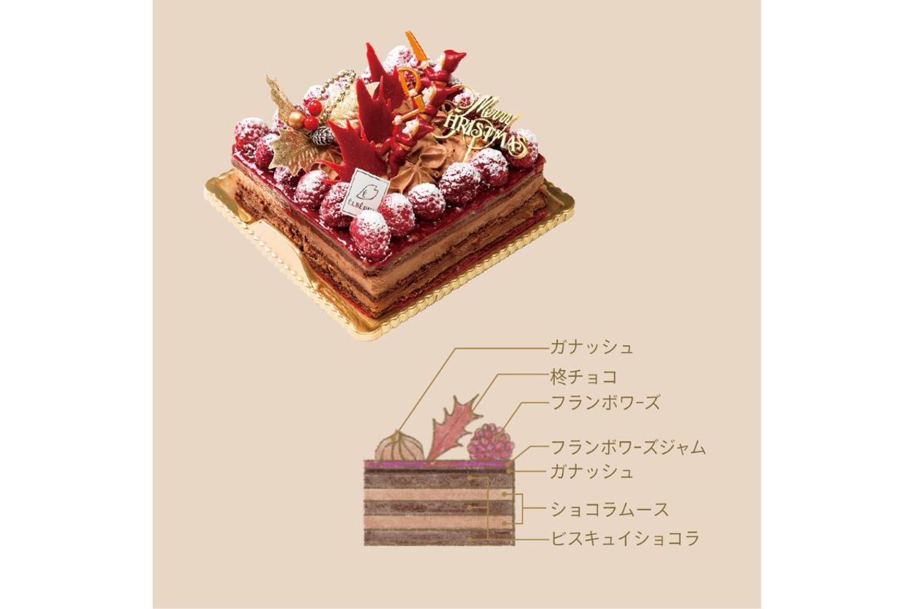 2枚目のスライド