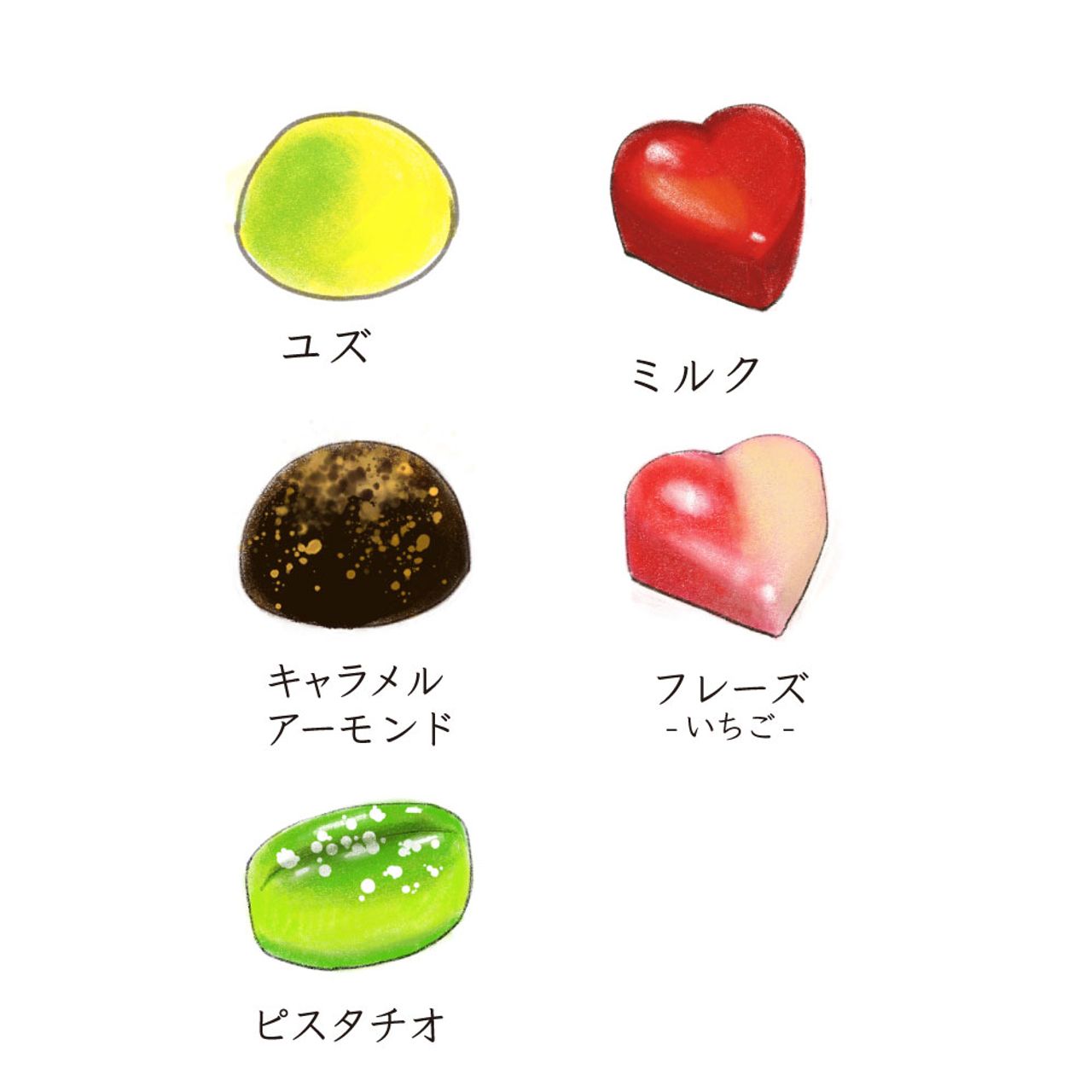 3枚目のスライド