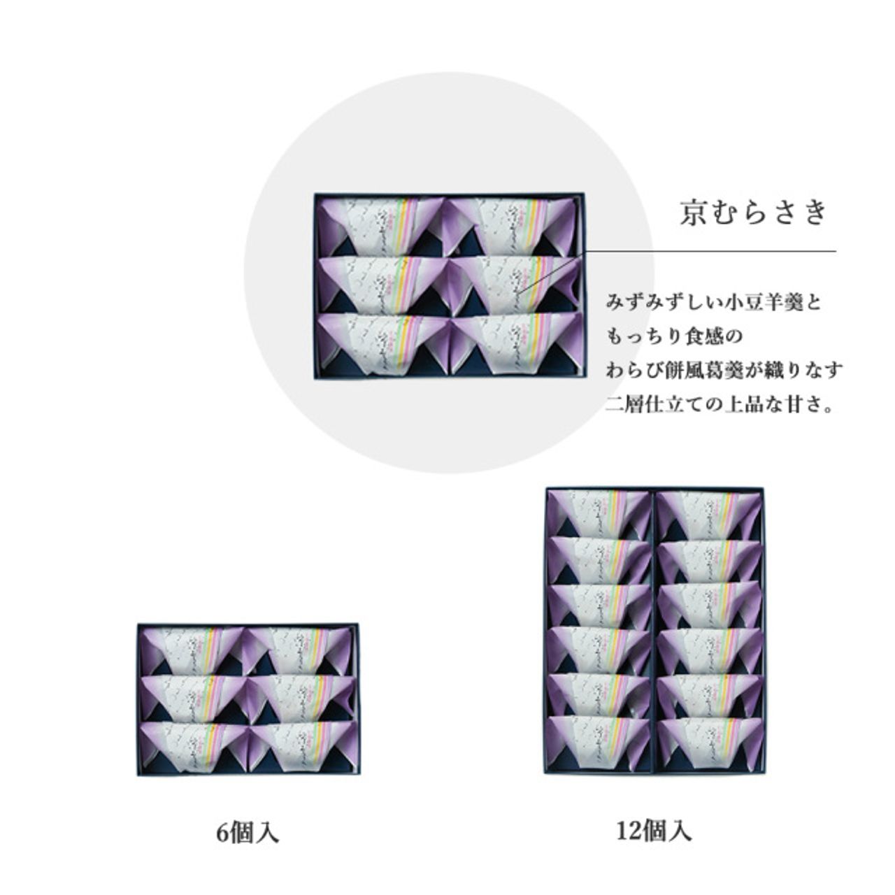 2枚目のスライド