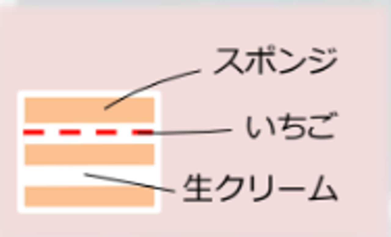 2枚目のスライド