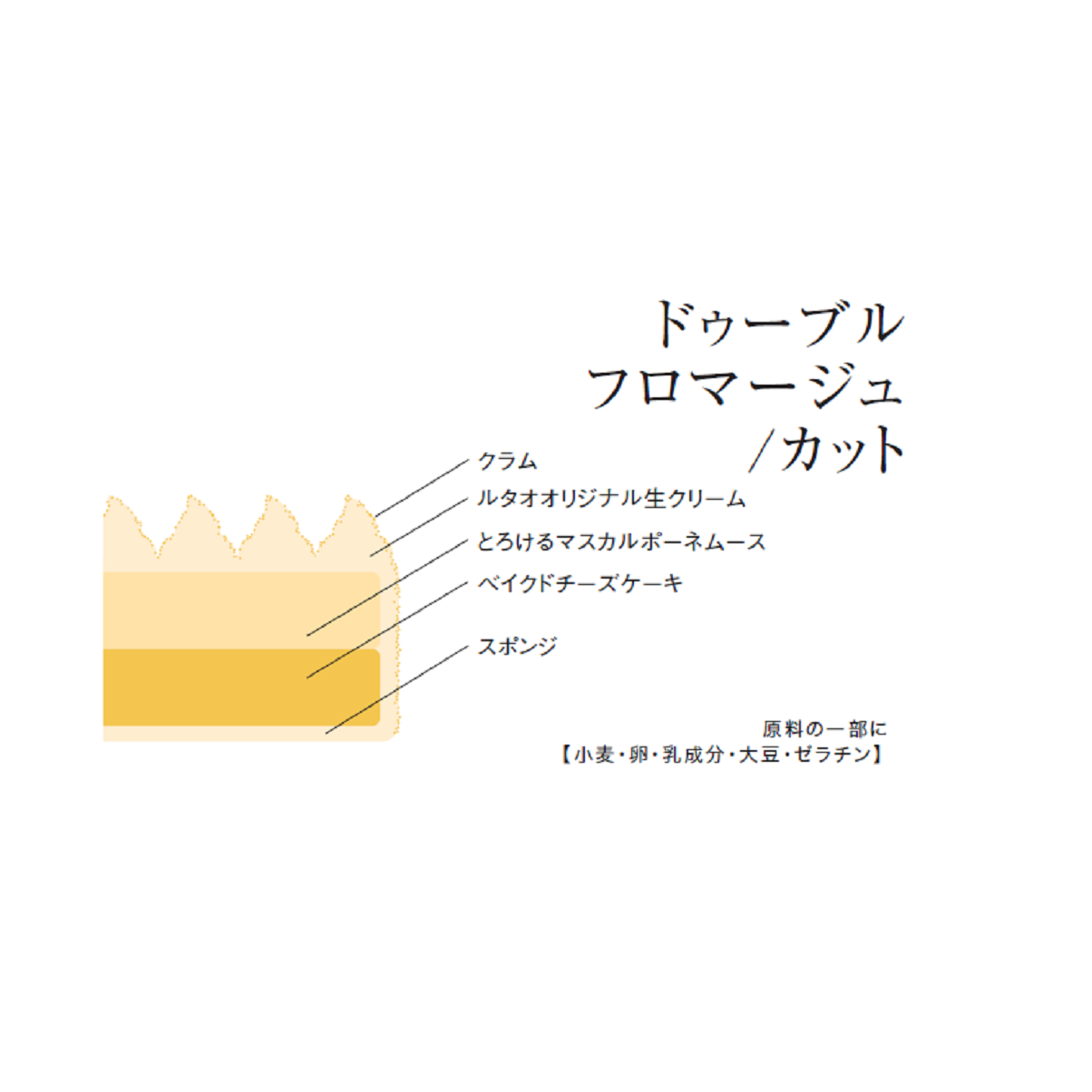 ドゥーブルフロマージュ（６号）