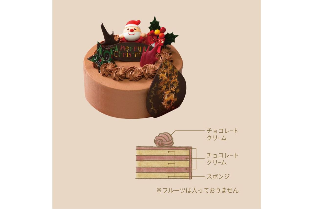 2枚目のスライド