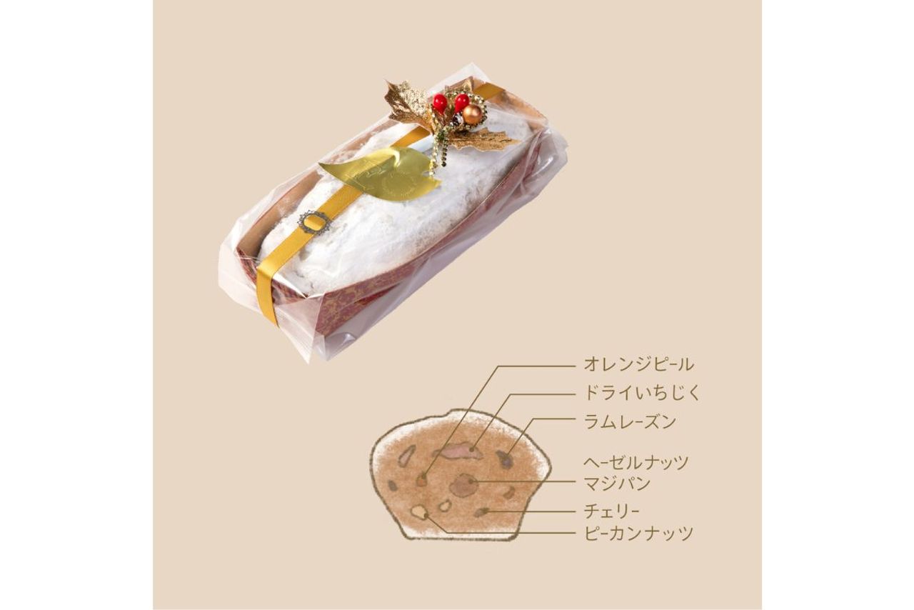 2枚目のスライド