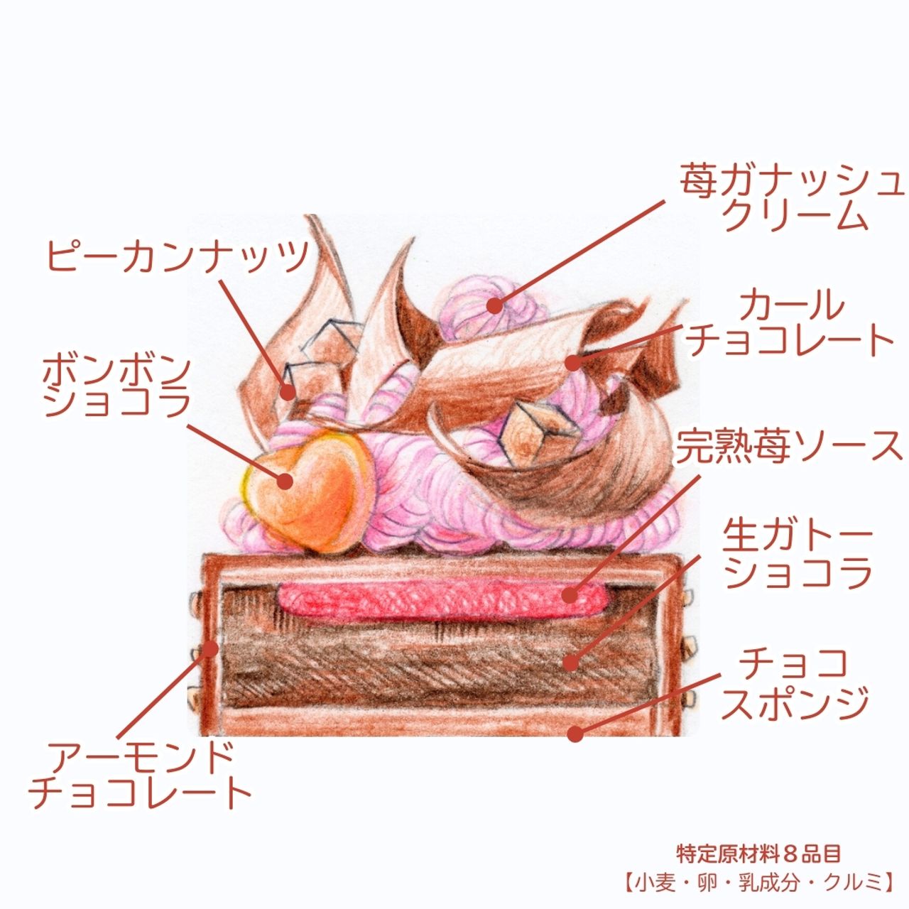 2枚目のスライド