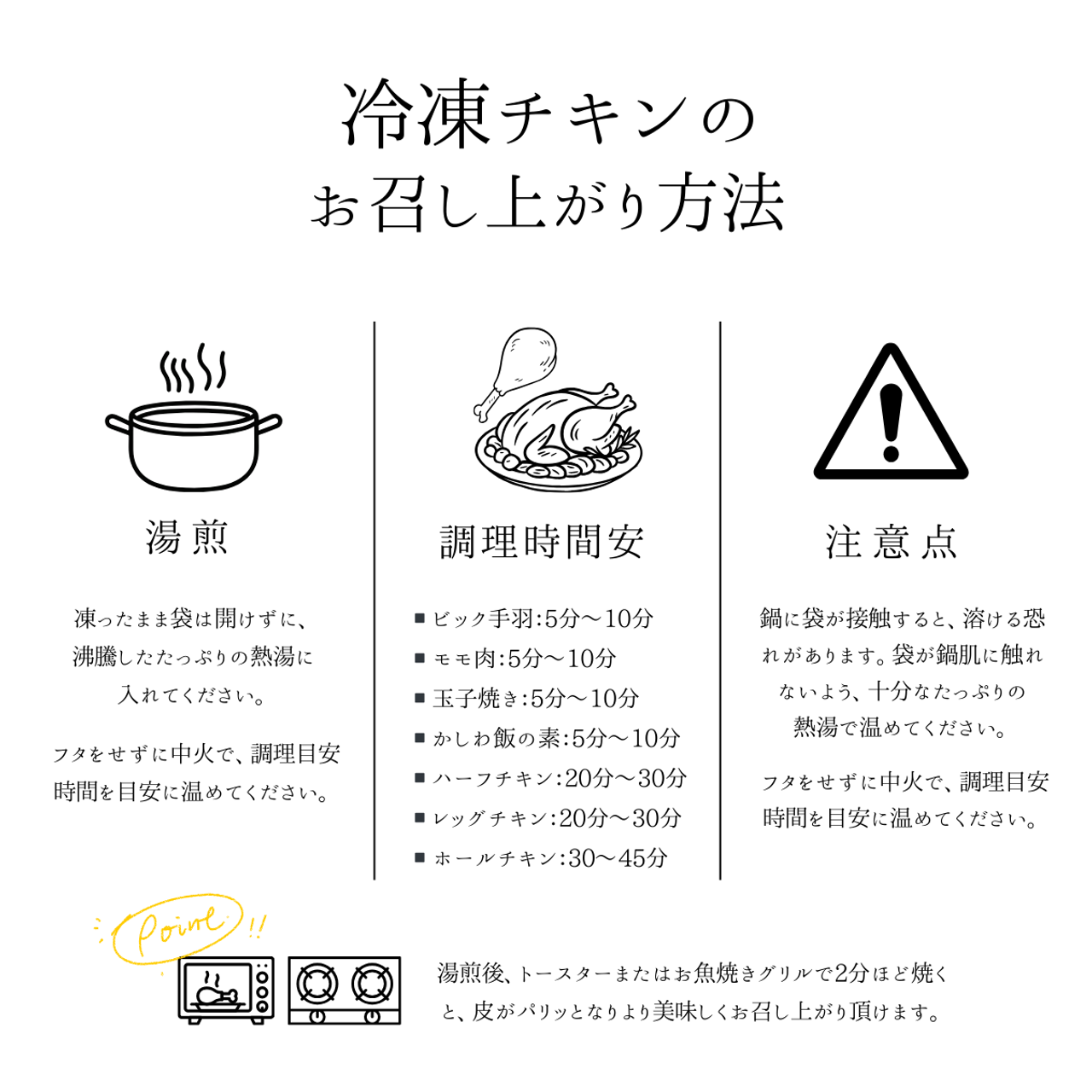 2枚目のスライド