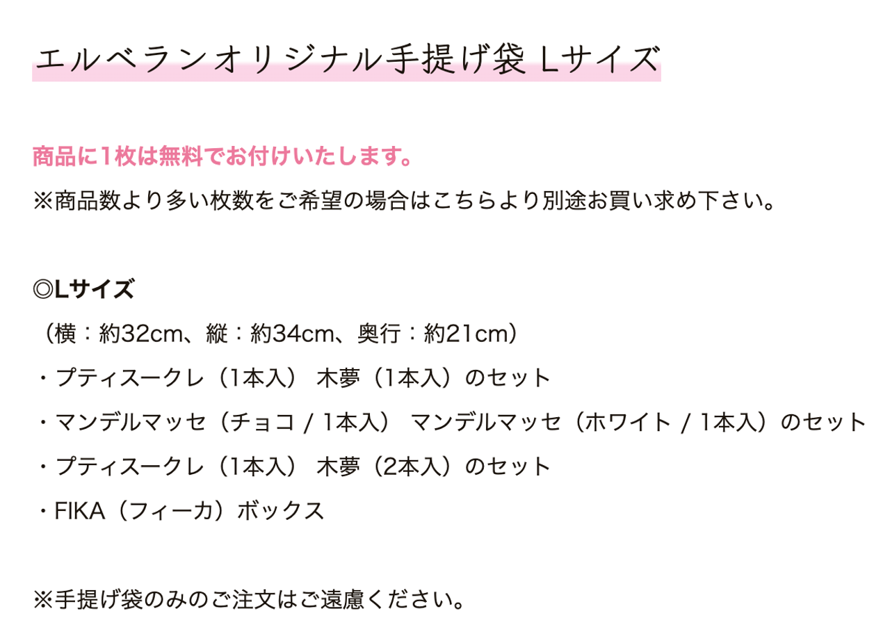 3枚目のスライド