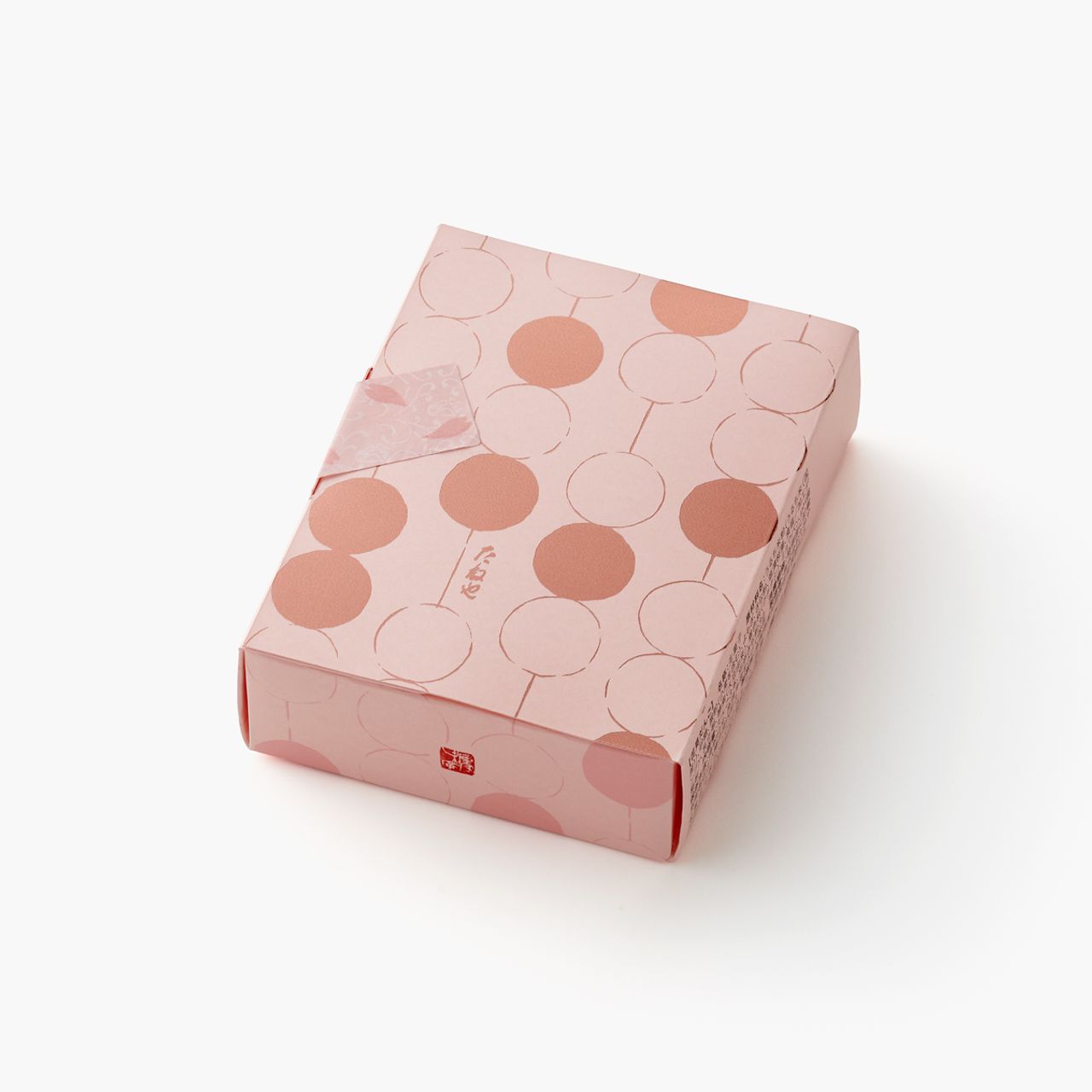 3枚目のスライド