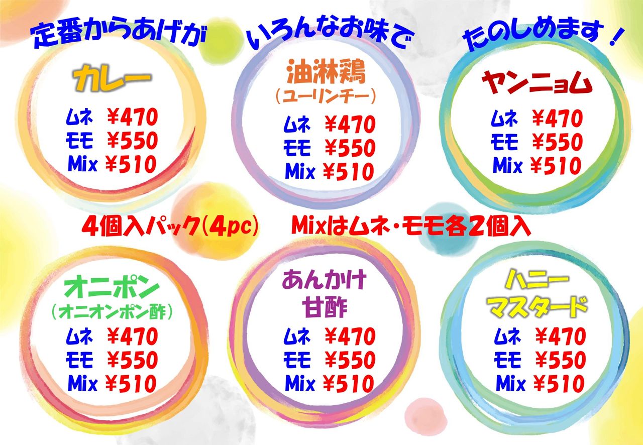 3枚目のスライド